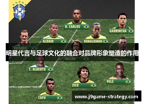 明星代言与足球文化的融合对品牌形象塑造的作用